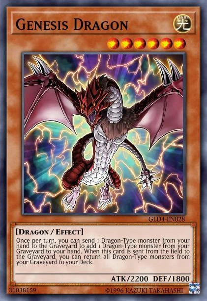 Edison Rulings for Genesis Dragon